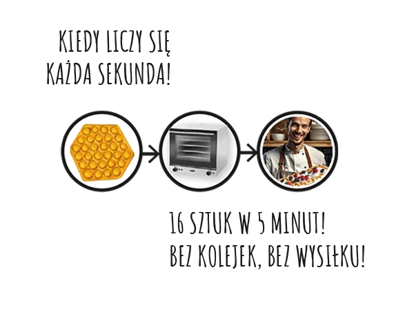 Pyszny gofr z lodami